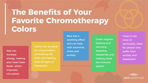 Light Therapy: 5 Colors and Their Remarkable Healing Benefits - JNH ...