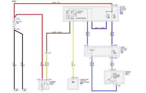 SOLVED: My 2007 ford explorer sport trac does not star, - Fixya