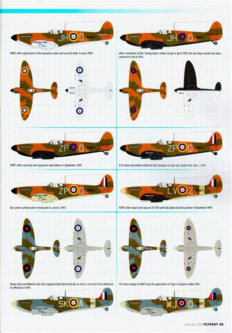 Asisbiz Aircraft profile Spitfire color chart by Flypast 2011 0A