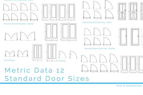 Standard Patio Door Sizes Uk - Patio Ideas