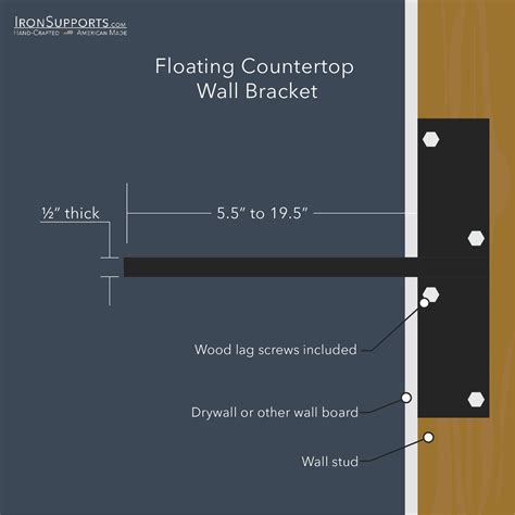 Floating Countertop Wall Bracket | Create a Floating Desk or Bar - IronSupports