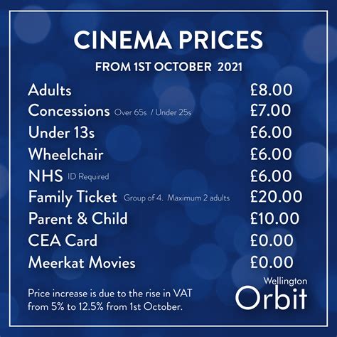 Cinema ticket price increase from 1st October - Wellington Orbit