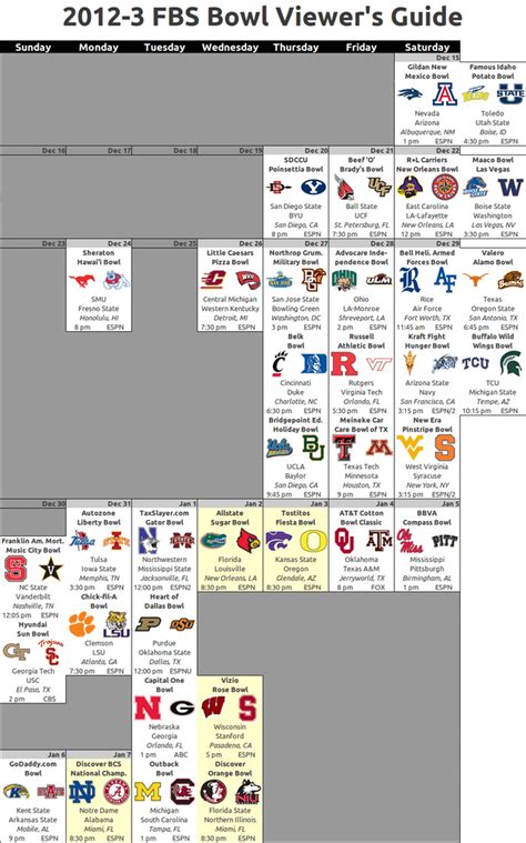 Complete, Printable 2012-13 FBS Bowl Schedule (other formats in ...