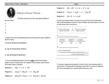 Dalton's Atomic Theory ~ Worksheet by ChemPro | Teachers Pay Teachers