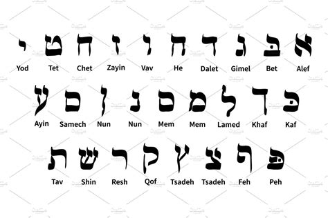 Set of Hebrew alphabet symbols | Graphic Objects ~ Creative Market