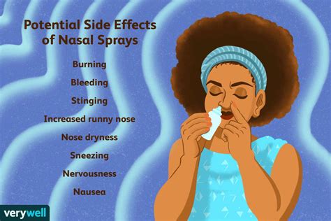 Nasal Spray Types and How to Use Them