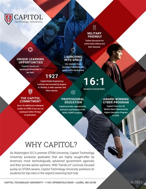 Capitol Technology University 2023.pdf