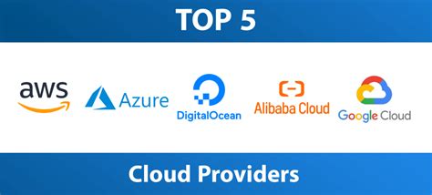 Top 5 Cloud Providers