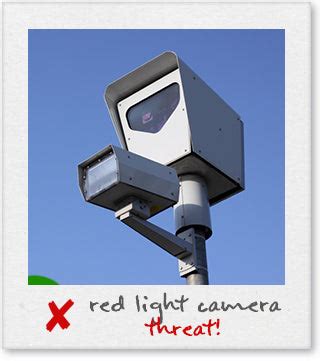 Traffic Cameras, Red Light Cameras & Speed Cameras | Radar University – Radenso