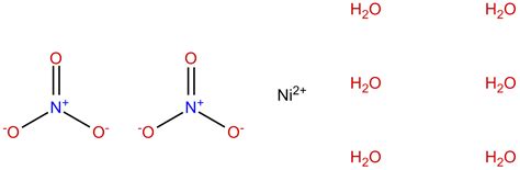 Nickel nitrate hexahydrate -- Critically Evaluated Thermophysical ...