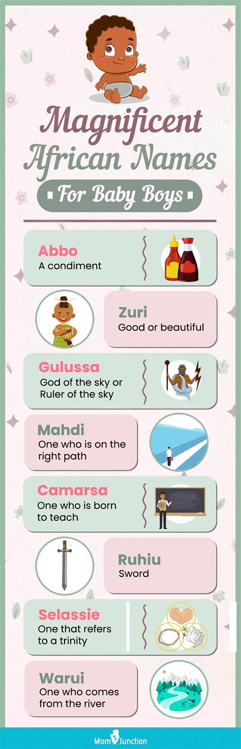 578 Adorable African Baby Boy Names With Meanings | Momjunction ...