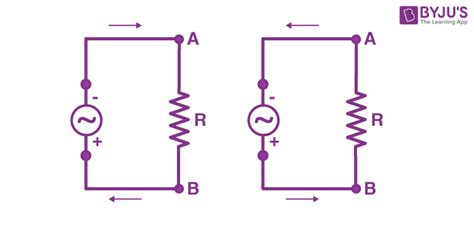 AC Circuit - AC Current, Types, Formula, FAQs