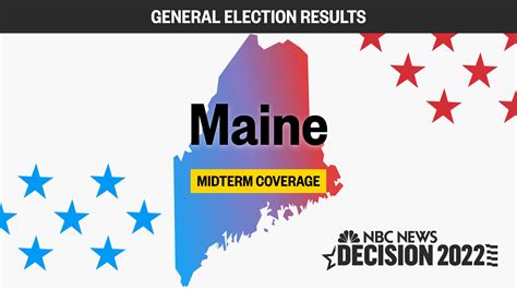 Maine Midterm Election 2022