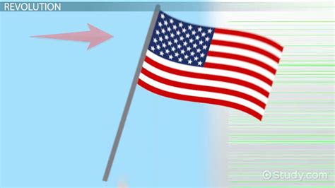 Top 13 american flag meaning in 2023 - Kiến Thức Cho Người lao Động ...