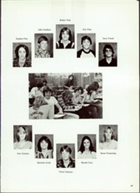 Bradshaw Mountain High School - Bear Tracks Yearbook (Prescott Valley, AZ), Class of 1982, Page ...