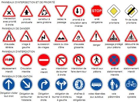 Image associée | Panneau signalisation, Panneaux de signalisation ...