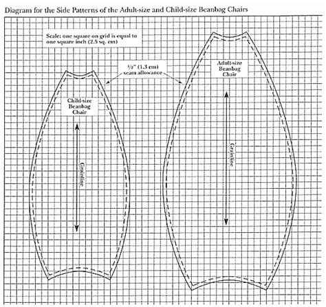 Download free software Bean Bag Sewing Template - kwikmanager