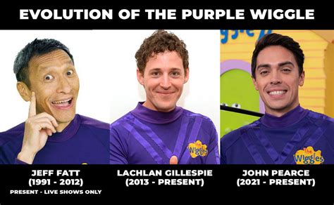 Evolution Of The Purple Wiggle by PlatinumShrineArt on DeviantArt