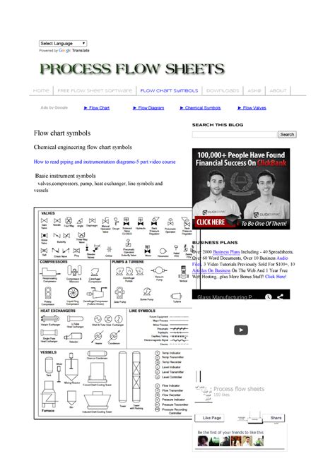 8 Flow Chart Symbols Ideas In 2021 Piping And Instrum - vrogue.co