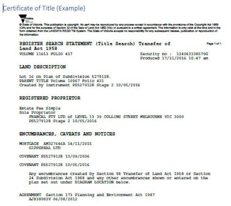 Land title and property ownership in Australia