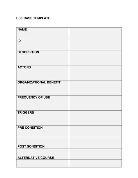 Use Case Scenario Template Collection