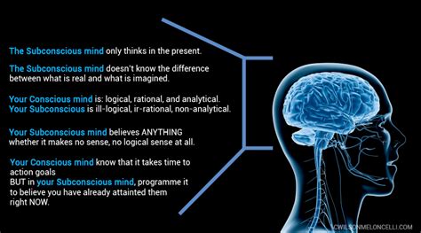 The Power of Your Subconscious Mind | Athlete Flow State