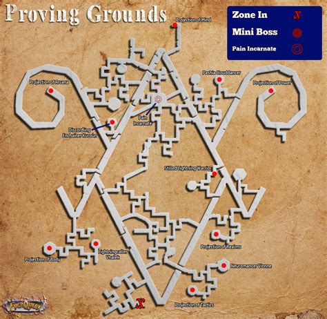 Proving Grounds - EZ Server Wiki