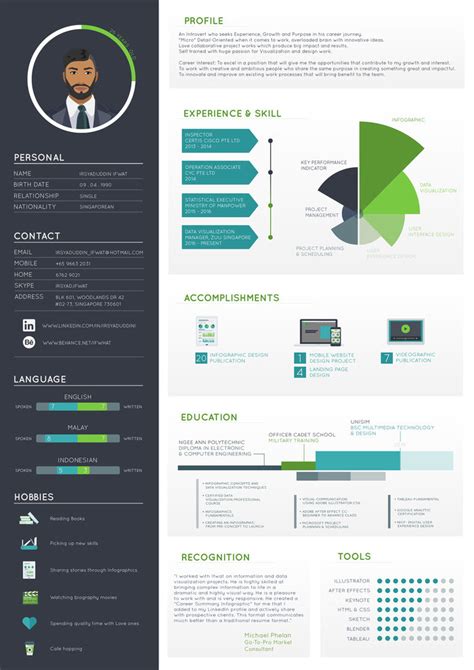 Infographic Resume Template Free Of 35 Infographic Resume Templates - Riset