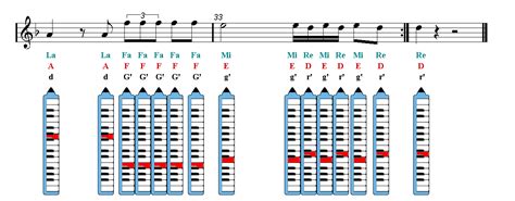 DUSK TILL DAWN Melodica Sheet music | Easy Music