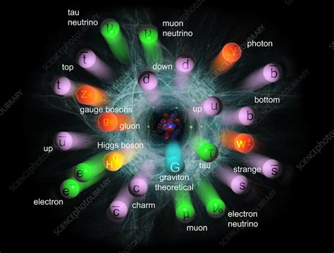 Subatomic Particles, illustration - Stock Image - C025/7591 - Science ...