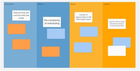 Brainstorm Diagram Template