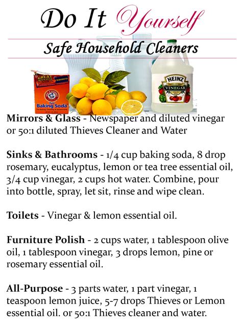 All Natural Household Cleaner - Thieves All Purpose Cleaner