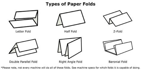 Techko LF283B Letter Paper Folder - Paper Folders