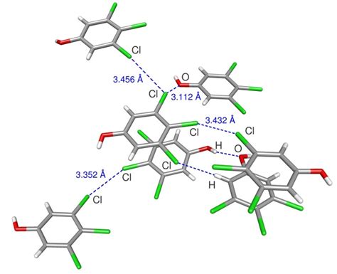 Halogen Bonding in Crystal Engineering | IntechOpen