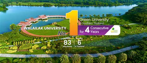 Best Green Campus in Thailand’s South: Walailak University Moves Up in UI GreenMetric World ...