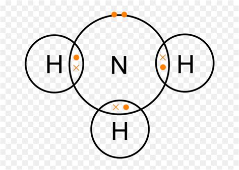 Dot And Cross Diagram For Nh3, HD Png Download - vhv