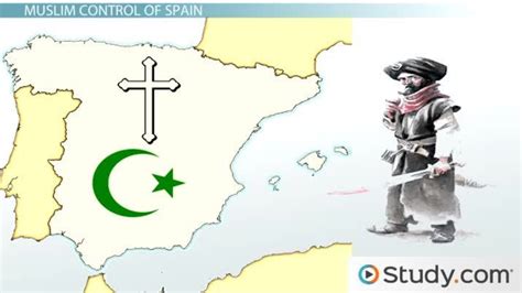 The Reconquista & Spanish Inquisition | Timeline & Causes - Lesson | Study.com