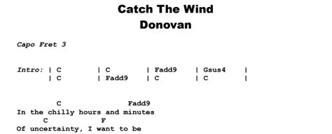 Catch The Wind Guitar Chords