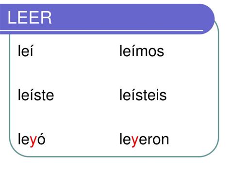 PPT - Preterite Verbs with i > y Spelling Change PowerPoint Presentation - ID:6034667