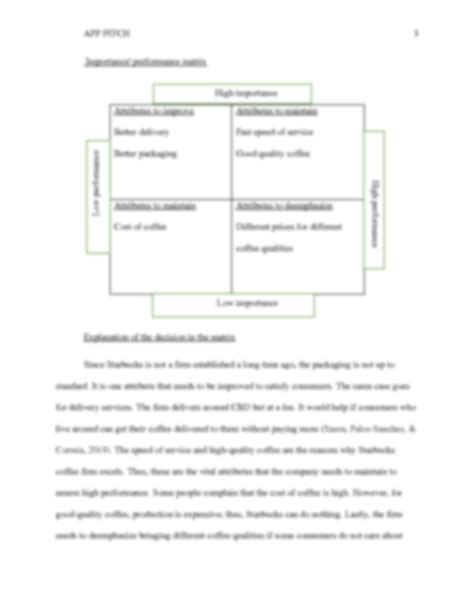 SOLUTION: Brand Positioning Map Of Starbucks Coffee.edited - Studypool