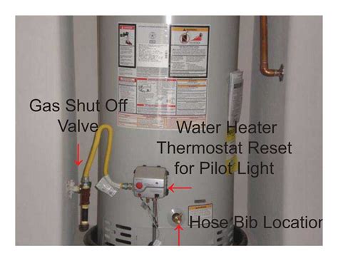 A Comprehensive Guide to Understanding the Ao Smith Water Heater Schematic