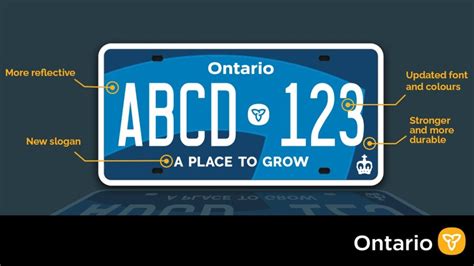 Need a new Ontario licence plate? It's going to look a little different ...