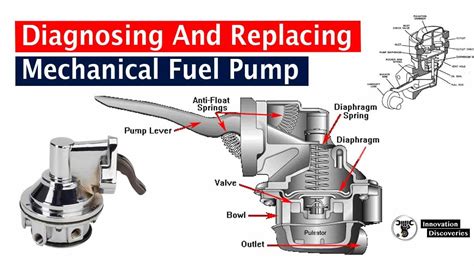 Diagnosing And Replacing A Mechanical Fuel Pump