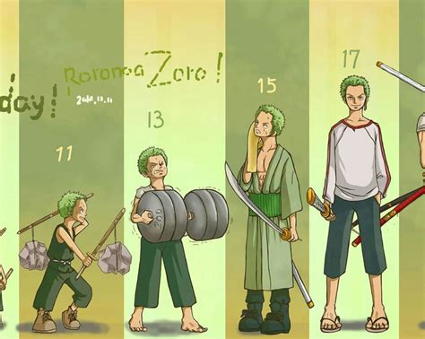 Who Are Zoro's Parents - Tech Curry And Co