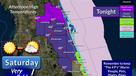 Daytona Beach weather: Temps drop to upper 20s across Volusia County