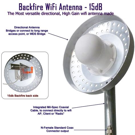 Backfire 2.4 GHz WiFi Antenna - 15db Gain - RadioLabs