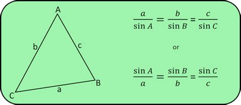 Triangle Solver