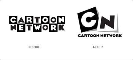 Cartoon Network logo evolution | Logos Evolution | Pinterest | D, Logos ...