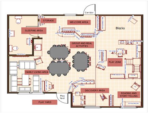 Early Childhood Classroom Layouts - 1318 Words | Critical Writing Example