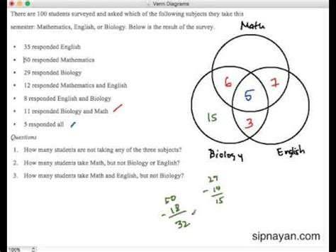 Venn Diagram Word Problems With 3 Circles - Wiring Site Resource